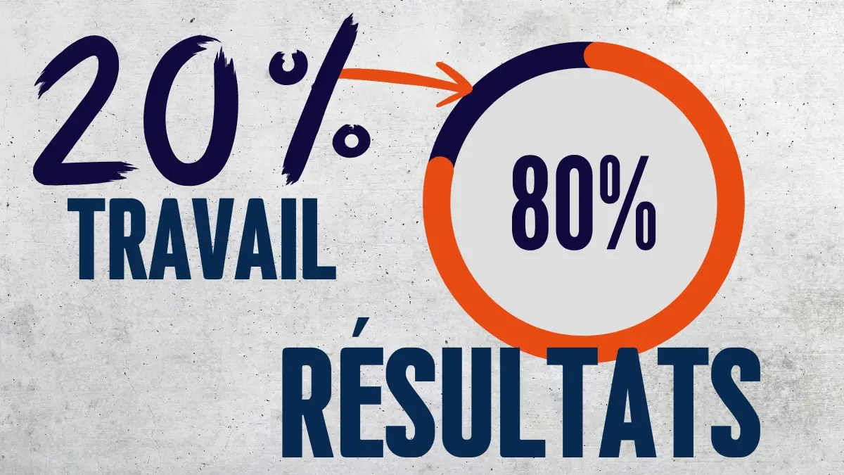 Loi de Pareto : 20% = 80% de résultats